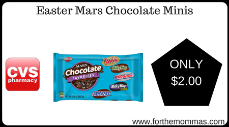 Easter Mars Chocolate Minis (1)