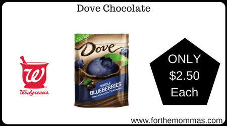 Dove Chocolate 