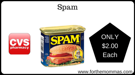 Spam 