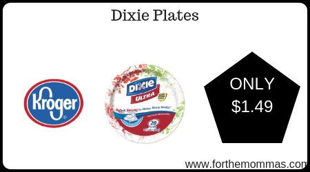 Dixie Plates