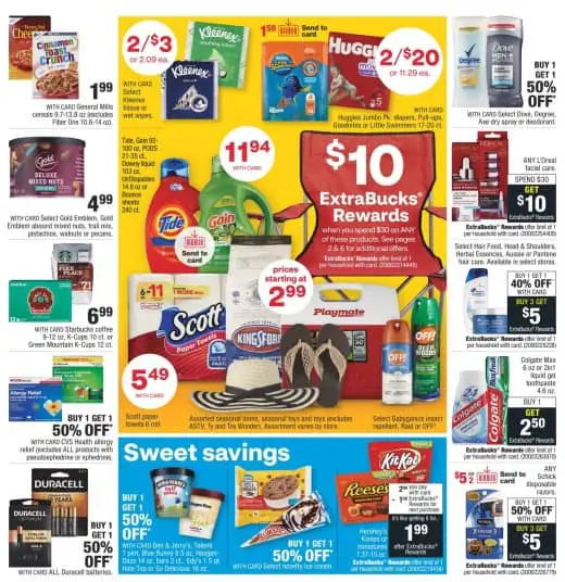 CVS Ad Scan For 5/24/20 Thru 5/30/20 Is HERE!