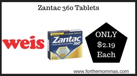 Zantac 360 Tablets