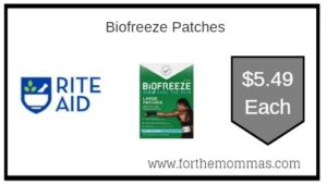 Biofreeze Patches RA